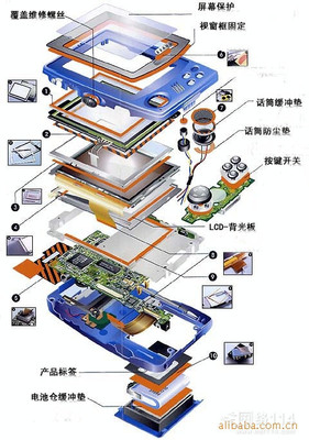 EVA膠墊的應(yīng)用與選購(gòu)指南 為電子、電器、汽車、五金、塑膠行業(yè)提供持久防護(hù)